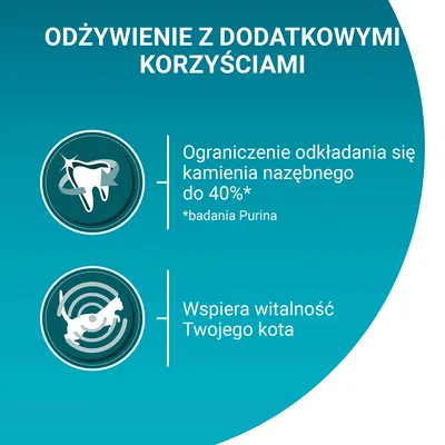 Odżywienie z dodatkowymi korzyściami: ograniczenie odkładania się kamienia nazębnego do 40%* (*badania Purina), wspiera witalność Twojego kota.