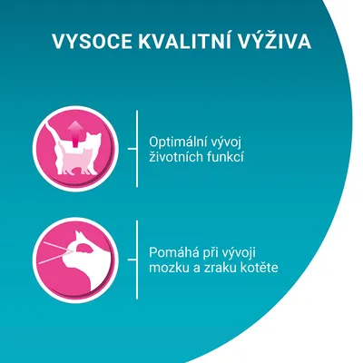 VYSOCE KVALITNÍ VÝŽIVA. Optimální vývoj životních funkcí. Pomáhá při vývoji mozku a zraku kotěte.