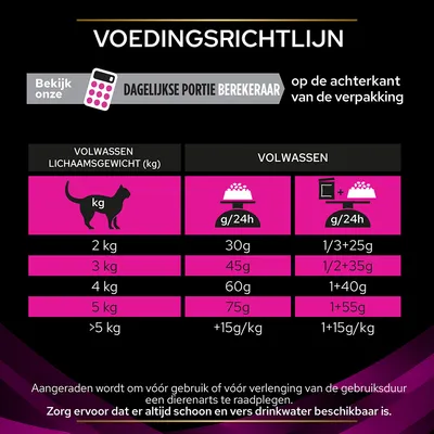 Voedingsrichtlijn kat: 2 kg 30g, 3 kg 45g, 4 kg 60g, 5 kg 75g, >5 kg +15g/kg. Gemengde voeding: 2 kg 1/3+25g, 3 kg 1/2+35g, 4 kg 1+40g, 5 kg 1+55g, >5 kg 1+15g/kg.