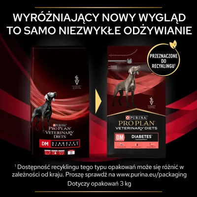 Dwa opakowania Purina Pro Plan Veterinary Diets DM Diabetes Management dla psów, informacja: przeznaczone do recyklingu, dotyczy opakowań 3 kg. Nowy wygląd, to samo odżywianie.