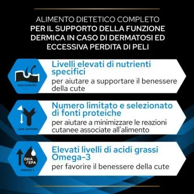 Alimento dietetico completo per supporto della funzione dermica: livelli elevati di nutrienti specifici, fonti proteiche limitate, acidi grassi Omega-3 per benessere della cute.