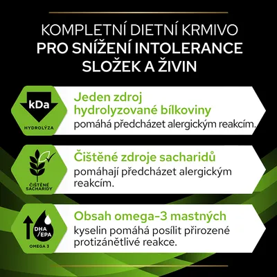 Kompletní dietní krmivo pro snížení intolerance složek a živin. Jeden zdroj hydrolyzované bílkoviny, čištěné zdroje sacharidů, obsah omega-3 mastných kyselin.