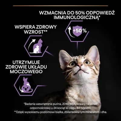 Wzmacnia do 50% odpowiedź immunologiczną, wspiera zdrowy wzrost, utrzymuje zdrowie układu moczowego. Badania wewnętrzne purina, 2010. Dzięki wysokiemu poziomowi białka.