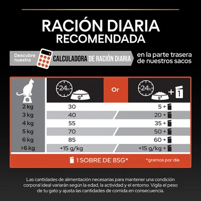 Tabla de ración diaria recomendada para gatos según peso: 2 kg 30 g, 3 kg 40 g, 4 kg 55 g, 5 kg 70 g, 6 kg 85 g, más de 6 kg añadir 15 g/kg. Alternativa con sobres de 85 g indicada.