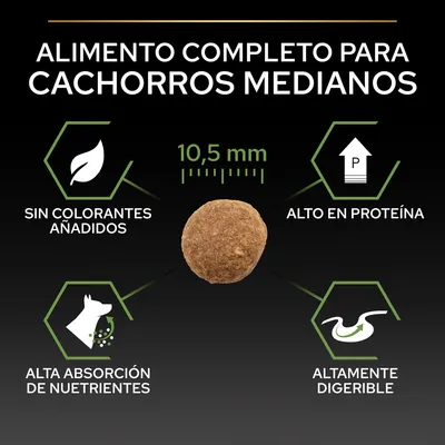 Alimento completo para cachorros medianos. Croqueta de 10,5 mm. Sin colorantes añadidos, alto en proteína, alta absorción de nutrientes, altamente digerible.