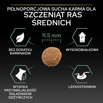 Pełnoporcjowa sucha karma dla szczeniąt ras średnich, granulka 11,5 mm. Bez dodatku barwników, wysokobiałkowa, lekkostrawna, wysoka przyswajalność składników odżywczych.