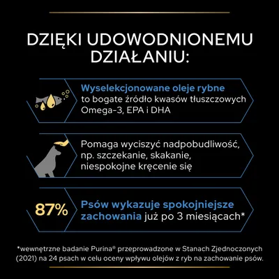 Wyselekcjonowane oleje rybne – źródło kwasów Omega-3, EPA i DHA. Pomaga wyciszyć nadpobudliwość u psów. 87% psów wykazuje spokojniejsze zachowania po 3 miesiącach. Badanie Purina 2021.