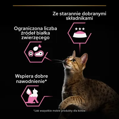 Ograniczona liczba źródeł białka zwierzęcego, ze starannie dobranymi składnikami, wspiera dobre nawodnienie. Kot na czarnym tle. *Jak wszystkie mokre produkty dla kotów