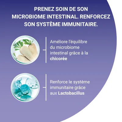 Text în limba franceză: „Prenez soin de son microbiome intestinal. Renforcez son système immunitaire.” Menționează chicorée și Lactobacillus ca beneficii pentru microbiom și imunitate.