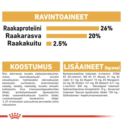 Ravintoaineet: raakaproteiini 26 %, raakarasva 20 %, raakakuitu 2,5 %. Koostumus ja lisäaineet lueteltu yksityiskohtaisesti. Näkyvissä Royal Canin -logo.