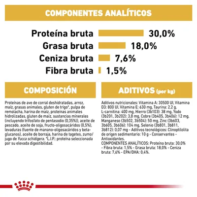 Componentes analíticos: proteína bruta 30,0 %, grasa bruta 18,0 %, ceniza bruta 7,6 %, fibra bruta 1,5 %. Composición y aditivos detallados para alimento de mascotas.