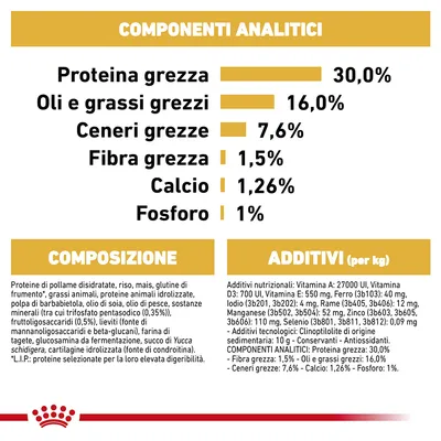 Componenti analitici: proteina grezza 30%, oli e grassi grezzi 16%, ceneri grezze 7,6%, fibra grezza 1,5%, calcio 1,26%, fosforo 1%. Composizione e additivi elencati in dettaglio.