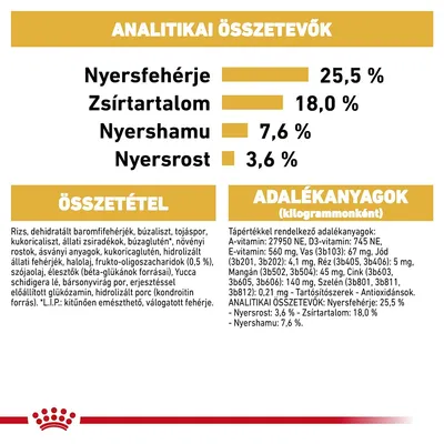 Analitikai összetevők: nyersfehérje 25,5 %, zsírtartalom 18,0 %, nyershamu 7,6 %, nyersrost 3,6 %. Összetevők és adalékanyagok részletes felsorolása látható.