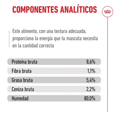 Componentes analíticos: proteína bruta 8,6%, fibra bruta 1,1%, grasa bruta 5,4%, ceniza bruta 2,2%, humedad 80,0%. Componentes analíticos: proteína bruta 8,6%, fibra bruta 1,1%, grasa bruta 5,4%, ceniza bruta 2,2%, humedad 80,0%.