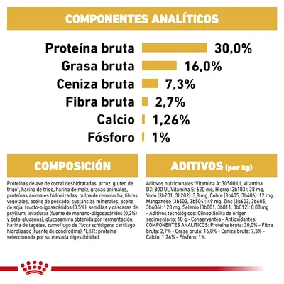Componentes analíticos: proteína bruta 30 %, grasa bruta 16 %, ceniza bruta 7,3 %, fibra bruta 2,7 %, calcio 1,26 %, fósforo 1 %. Composición y aditivos detallados visibles.