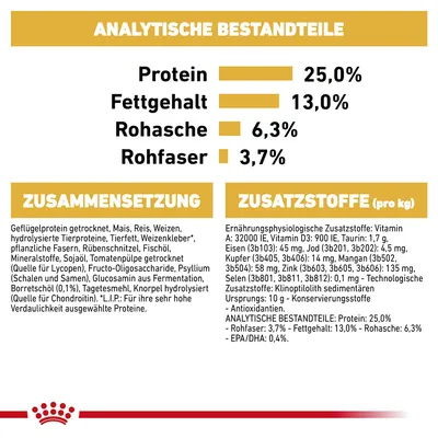 Analytische Bestandteile: Protein 25%, Fettgehalt 13%, Rohasche 6,3%, Rohfaser 3,7%. Zusammensetzung: Geflügelprotein, Reis, Weizen. Zusatzstoffe pro kg: Vitamin A, D3, Eisen, Kupfer, Zink.