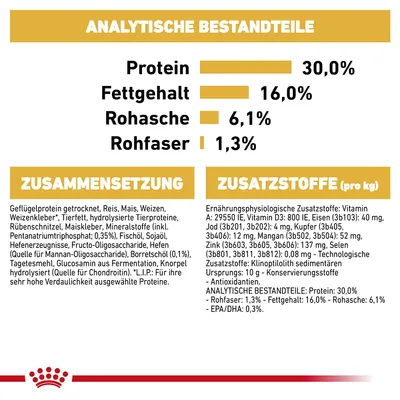 Analytische Bestandteile: Protein 30%, Fettgehalt 16%, Rohasche 6,1%, Rohfaser 1,3%. Zusammensetzung: Geflügelprotein, Reis, Mais, Weizen. Zusatzstoffe: Vitamine, Mineralstoffe, EPA/DHA.