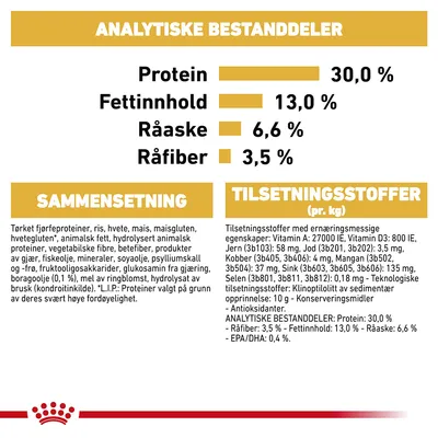 Royal Canin Labrador Retriever Adult