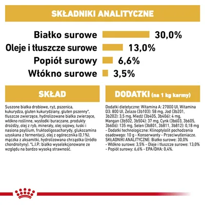 Składniki analityczne: białko surowe 30%, oleje i tłuszcze surowe 13%, popiół surowy 6,6%, włókno surowe 3,5%. Skład i dodatki podane szczegółowo poniżej.