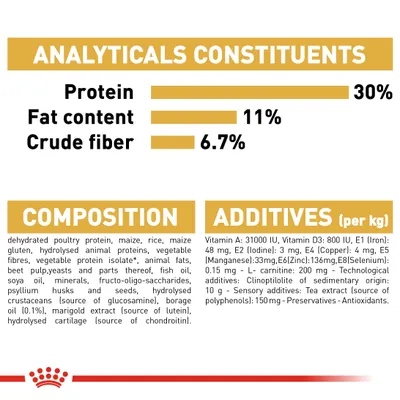 Ravintoarvot: proteiini 30 %, rasva 11 %, kuitu 6,7 %. Koostumus ja lisäaineet näkyvät englanniksi: dehydrated poultry protein, maize, rice, vitamiinit, kivennäiset ym.