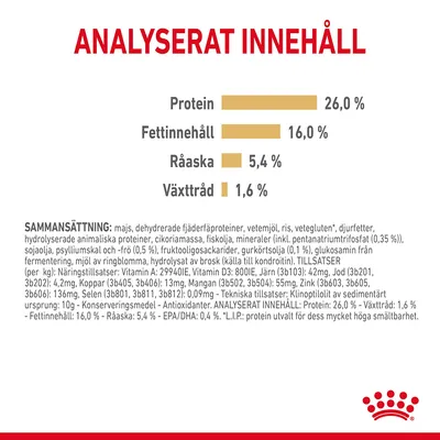 Analyserat innehåll: protein 26,0 %, fettinnehåll 16,0 %, råaska 5,4 %, växttråd 1,6 %. Sammansättning och tillsatser anges i detalj under näringsanalysen.