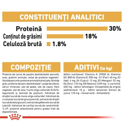 Constituenți analitici: proteină 30 %, grăsimi 18 %, celuloză brută 1,8 %. Compoziție și aditivi enumerați detaliat, inclusiv vitamine, minerale și ingrediente principale.
