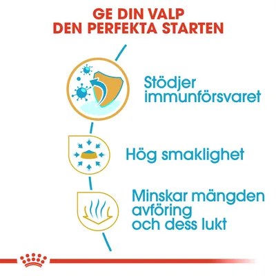 Ge din valp den perfekta starten. Stödjer immunförsvaret, hög smaklighet, minskar mängden avföring och dess lukt.