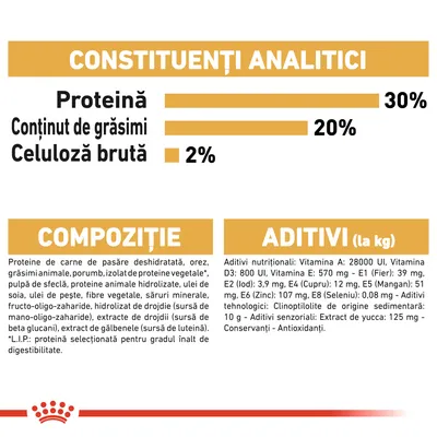 Constituenți analitici: proteină 30 %, grăsimi 20 %, celuloză brută 2 %. Compoziție: proteine de carne de pasăre, orez, grăsimi animale, porumb, izolat de proteine vegetale. Aditivi nutriționali și tehnologici listați.