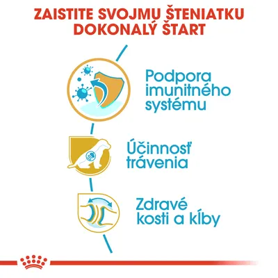 Zaistite svojmu šteniatku dokonalý štart: podpora imunitného systému, účinnosť trávenia, zdravé kosti a kĺby. Text v slovenčine.
