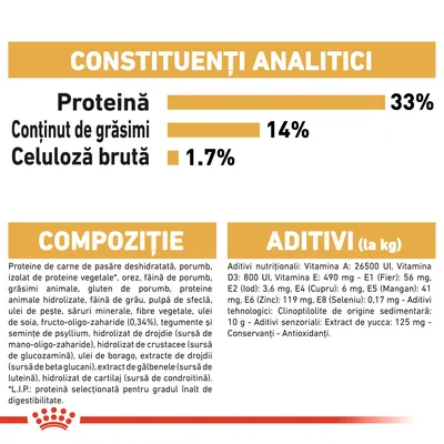 Constituenți analitici: proteină 33 %, grăsimi 14 %, celuloză brută 1,7 %. Compoziție: proteine de carne de pasăre deshidratată, porumb, orez etc. Aditivi: vitamina A, D3, E, minerale.