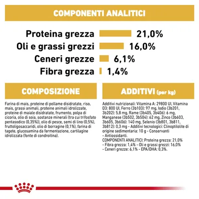 Tabella valori: Proteina grezza 21%, Oli e grassi grezzi 16%, Ceneri grezze 6,1%, Fibra grezza 1,4%. Composizione e additivi elencati per alimento per animali.