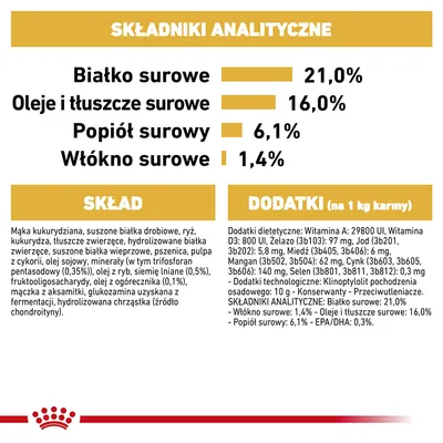 Składniki analityczne: białko surowe 21,0 %, oleje i tłuszcze surowe 16,0 %, popiół surowy 6,1 %, włókno surowe 1,4 %. Skład i dodatki podane szczegółowo poniżej.