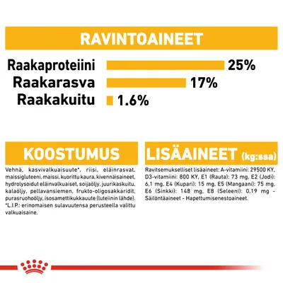 Ravintoaineet: raakaproteiini 25 %, raakarasva 17 %, raakakuitu 1,6 %. Koostumus ja lisäaineet: vehnä, riisi, eläinrasvat, vitamiinit, kivennäisaineet. Katso tarkemmat tiedot kuvasta.
