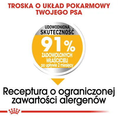 Troska o układ pokarmowy psa. Udowodniona skuteczność: 91% zadowolonych właścicieli po 2 miesiącach. Receptura o ograniczonej zawartości alergenów.