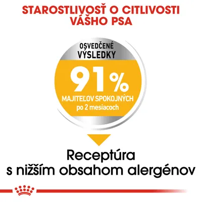 Starostlivosť o citlivosť psa. Osvedčené výsledky: 91 % majiteľov spokojných po 2 mesiacoch. Receptúra s nižším obsahom alergénov.