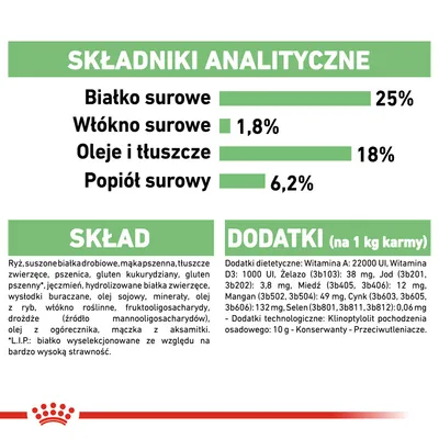 Składniki analityczne: białko surowe 25 %, włókno surowe 1,8 %, oleje i tłuszcze 18 %, popiół surowy 6,2 %. Skład: ryż, suszone białka drobiowe, mąka pszenna, tłuszcze zwierzęce itd. Dodatki: witaminy, minerały.
