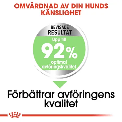 Omvårdnad av din hunds känslighet. Bevisade resultat: upp till 92 % optimal avföringskvalitet. Förbättrar avföringens kvalitet.