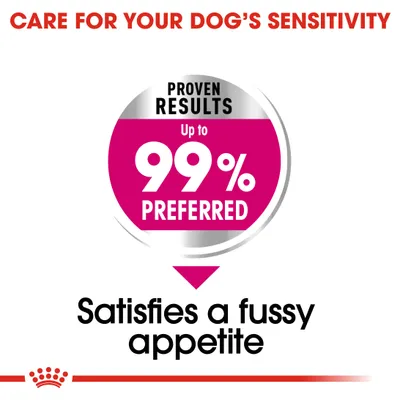 Proven results: up to 99% preferred. Satisfies a fussy appetite. Care for your dog's sensitivity.