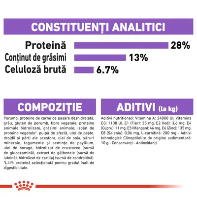 Constituenți analitici: proteină 28 %, grăsimi 13 %, celuloză brută 6,7 %. Compoziție: porumb, proteine de carne de pasăre deshidratată, grâu, fibre vegetale. Aditivi: vitamina A, D3, E1, E2, E4, E5, E6, E8.