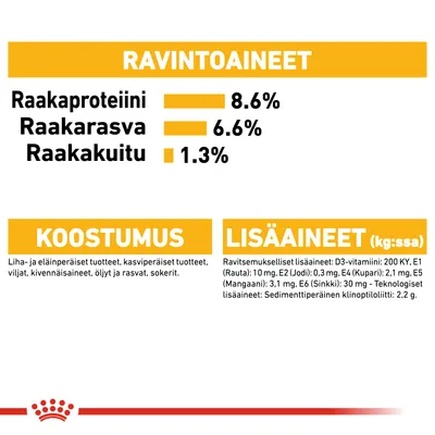 Ravintoaineet: raakaproteiini 8,6 %, raakarasva 6,6 %, raakakuitu 1,3 %. Koostumus: liha-, eläin- ja kasvipohjaiset tuotteet, viljat, kivennäisaineet, öljyt, rasvat, sokerit. Lisäaineet kg:ssa näkyvillä.