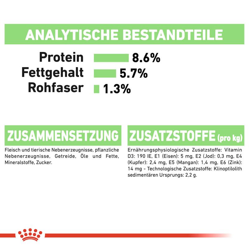 Анализ состава: белок 8,6 %, жир 5,7 %, клетчатка 1,3 %. Состав и добавки указаны на немецком языке: Fleisch und tierische Nebenerzeugnisse, Vitamine D3, E1, E2, E4, E5, E6.