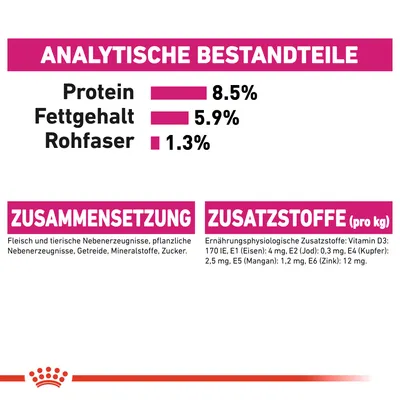 Analytische Bestandteile: Protein 8.5%, Fettgehalt 5.9%, Rohfaser 1.3%. Zusammensetzung: Fleisch, tierische und pflanzliche Nebenerzeugnisse, Getreide, Mineralstoffe, Zucker. Zusatzstoffe pro kg: Vitamin D3 170 IE, Eisen 4 mg, Jod 0.3 mg, Kupfer 2.5 mg, Mangan 1.2 mg, Zink 12 mg.