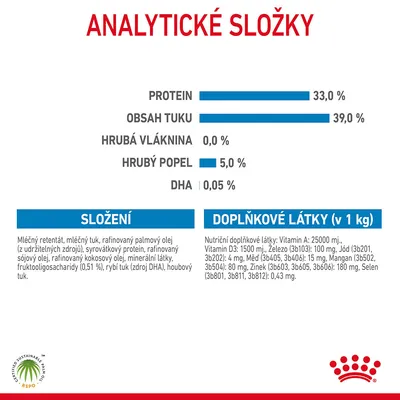 Analytické složky: protein 33 %, obsah tuku 39 %, hrubá vláknina 0 %, hrubý popel 5 %, DHA 0,05 %. Složení a doplňkové látky včetně vitamínů a minerálů uvedeny v tabulce.