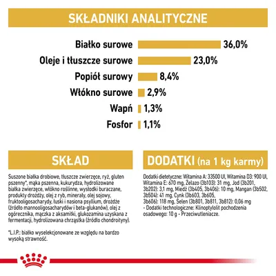 Składniki analityczne: białko surowe 36 %, oleje i tłuszcze surowe 23 %, popiół surowy 8,4 %, włókno surowe 2,9 %, wapń 1,3 %, fosfor 1,1 %. Skład i dodatki podane poniżej.