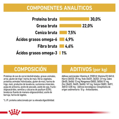 Componentes analíticos: proteína bruta 30 %, grasa bruta 22 %, ceniza bruta 7,5 %, ácidos grasos omega-6 4,9 %, fibra bruta 4,6 %, ácidos grasos omega-3 1 %. Composición y aditivos visibles.