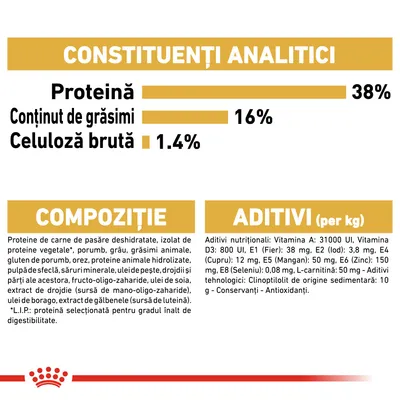Constituenți analitici: proteină 38 %, grăsimi 16 %, celuloză brută 1,4 %. Compoziție: proteine de carne de pasăre, cereale, grăsimi animale. Aditivi: vitamine, minerale, antioxidanți.