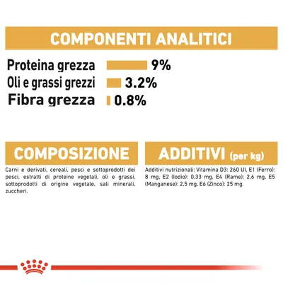 Componenti analitici: proteina grezza 9 %, oli e grassi grezzi 3,2 %, fibra grezza 0,8 %. Composizione: carni, cereali, pesci, estratti di proteine vegetali, oli, zuccheri. Additivi: vitamine e minerali.