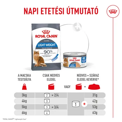 Royal Canin Light Weight Care AirLift Mousse