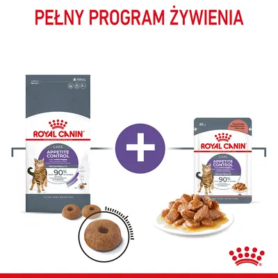 Royal Canin Appetite Control dla kotów: opakowanie suchej karmy, saszetka mokrej karmy 85 g oraz miska z kawałkami w sosie. Widoczny napis: Pełny program żywienia.