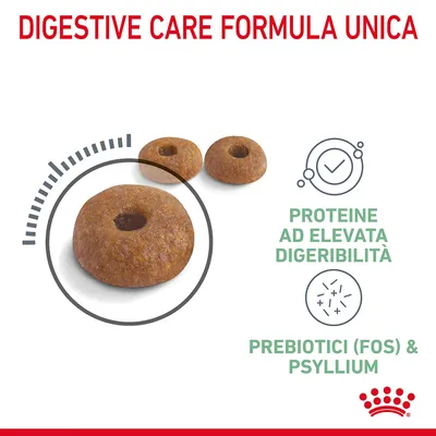 Digestive Care Formula Unica, crocchette con testo: proteine ad elevata digeribilità, prebiotici (FOS) & psyllium. Marchio Royal Canin visibile.